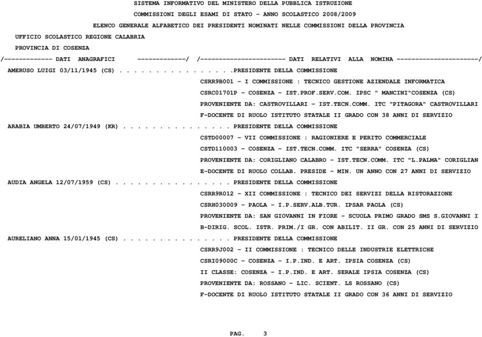 .............. PRESIDENTE DELLA COMMISSIONE CSTD00007 - VII COMMISSIONE : RAGIONIERE E PERITO COMMERCIALE CSTD110003 - COSENZA - IST.TECN.COMM. ITC "SERRA" COSENZA (CS) PROVENIENTE DA: CORIGLIANO CALABRO - IST.