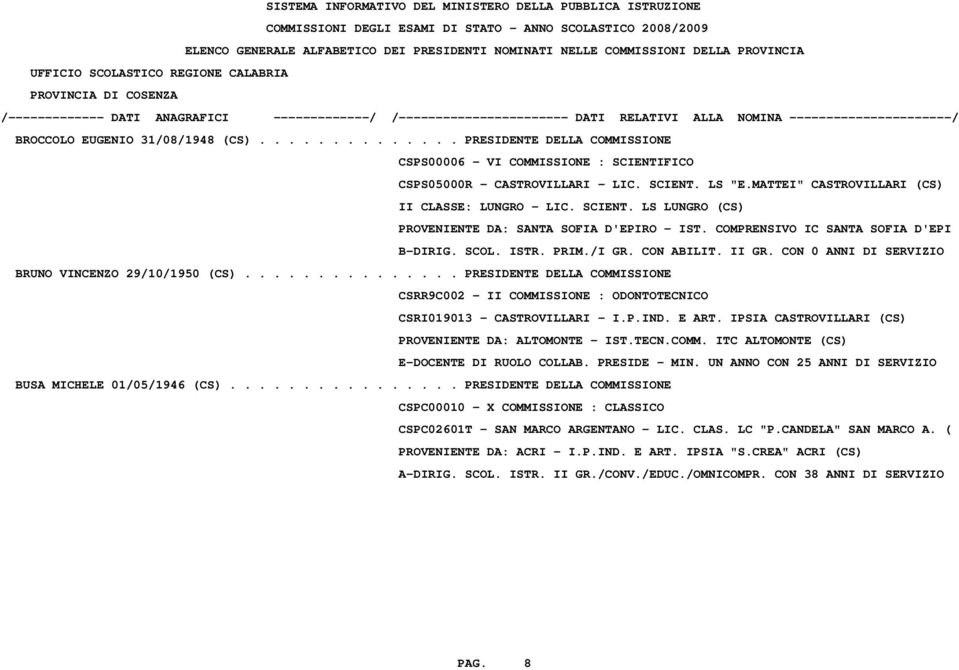 II GR. CON 0 ANNI DI SERVIZIO BRUNO VINCENZO 29/10/1950 (CS)............... PRESIDENTE DELLA COMMISSIONE CSRR9C002 - II COMMISSIONE : ODONTOTECNICO CSRI019013 - CASTROVILLARI - I.P.IND. E ART.