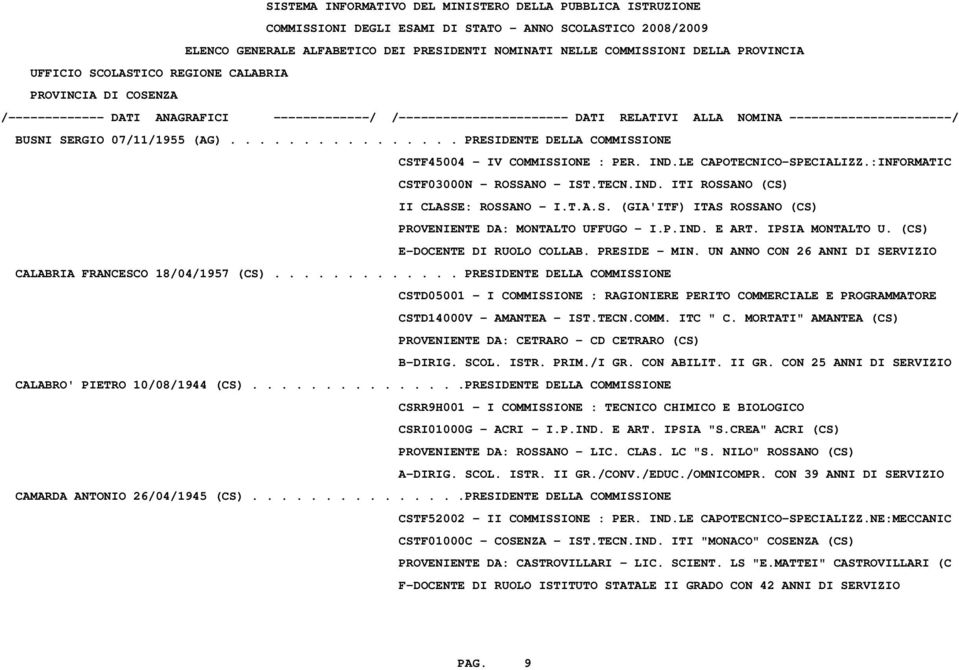 UN ANNO CON 26 ANNI DI SERVIZIO CALABRIA FRANCESCO 18/04/1957 (CS)............. PRESIDENTE DELLA COMMISSIONE CSTD05001 - I COMMISSIONE : RAGIONIERE PERITO COMMERCIALE E PROGRAMMATORE CSTD14000V - AMANTEA - IST.