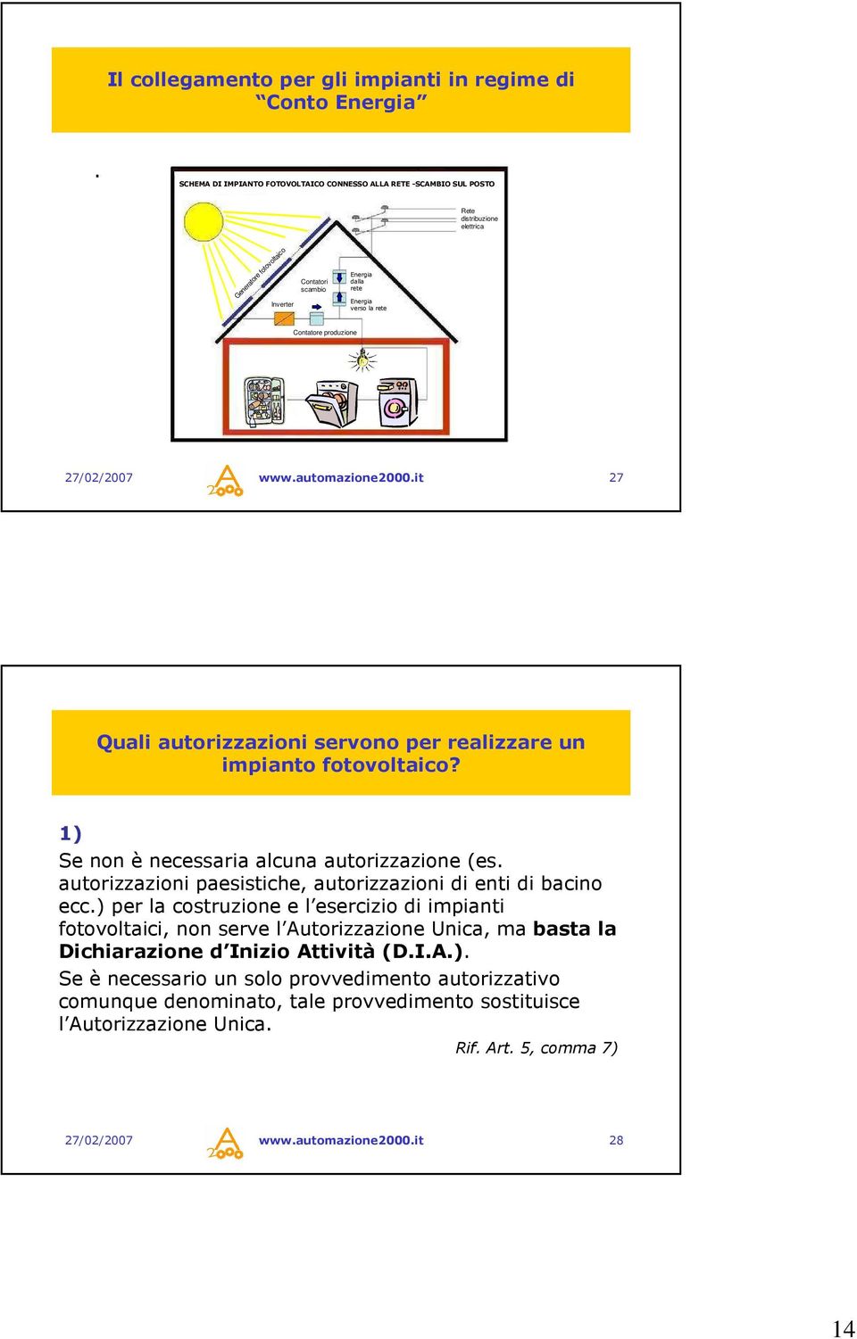 Contatore produzione www.automazione2000.it 27 Quali autorizzazioni servono per realizzare un impianto fotovoltaico? 1) Se non è necessaria alcuna autorizzazione (es.