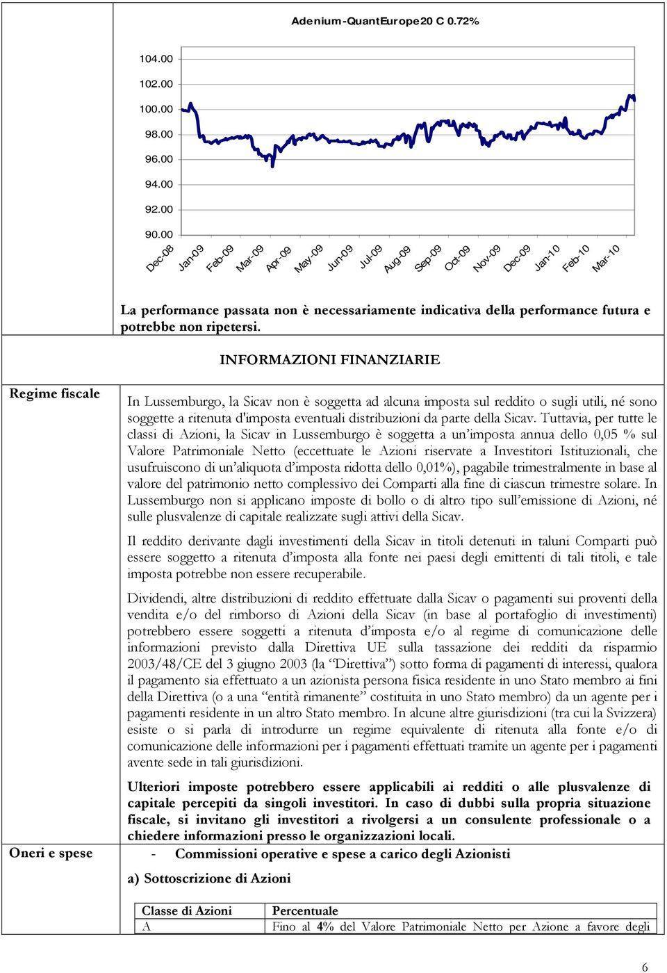 performance futura e potrebbe non ripetersi.