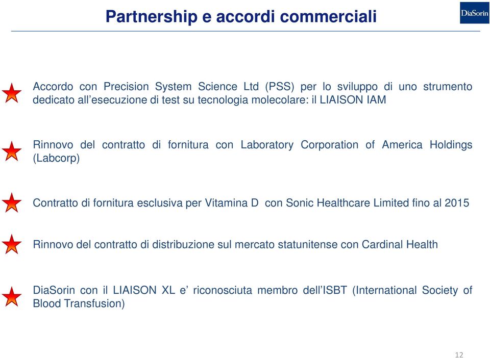 (Labcorp) Contratto di fornitura esclusiva per Vitamina D con Sonic Healthcare Limited fino al 2015 Rinnovo del contratto di distribuzione
