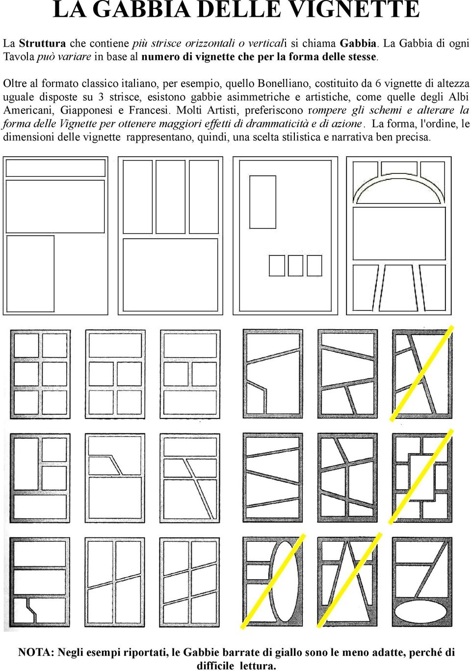 Oltre al formato classico italiano, per esempio, quello Bonelliano, costituito da 6 vignette di altezza uguale disposte su 3 strisce, esistono gabbie asimmetriche e artistiche, come quelle degli Albi