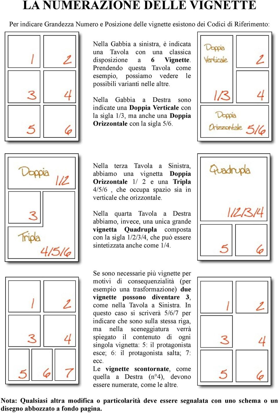 Nella Gabbia a Destra sono indicate una Doppia Verticale con la sigla 1/3, ma anche una Doppia Orizzontale con la sigla 5/6.