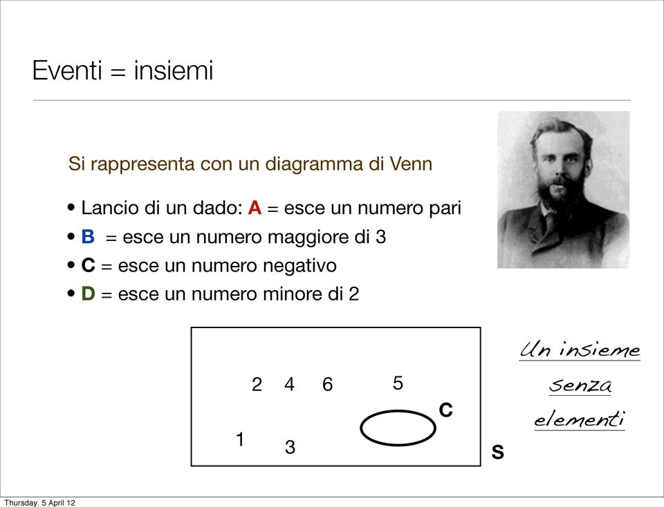 numero maggiore di 3 C = esce un numero negativo D = esce