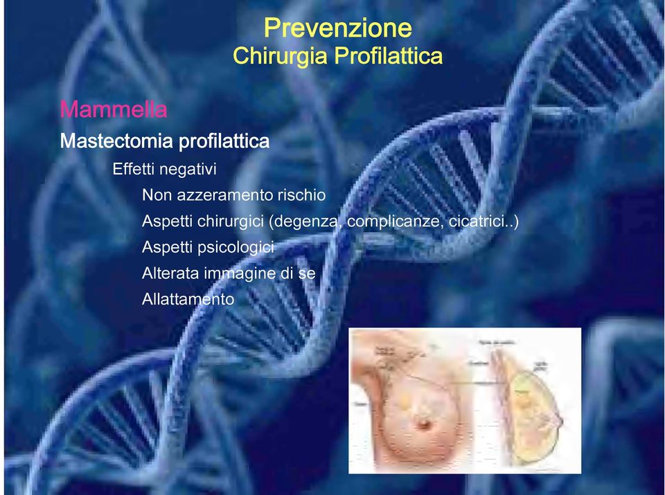 rischio Aspetti chirurgici (degenza, complicanze,