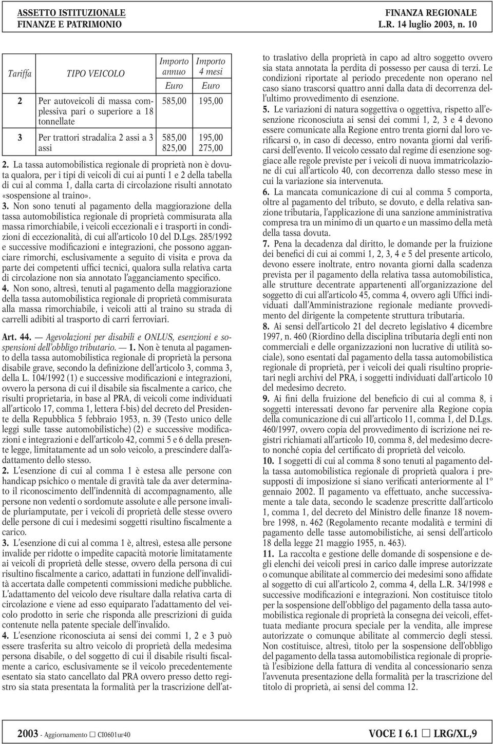 La tassa automobilistica regionale di proprietà non è dovuta qualora, per i tipi di veicoli di cui ai punti 1 e 2 della tabella di cui al comma 1, dalla carta di circolazione risulti annotato