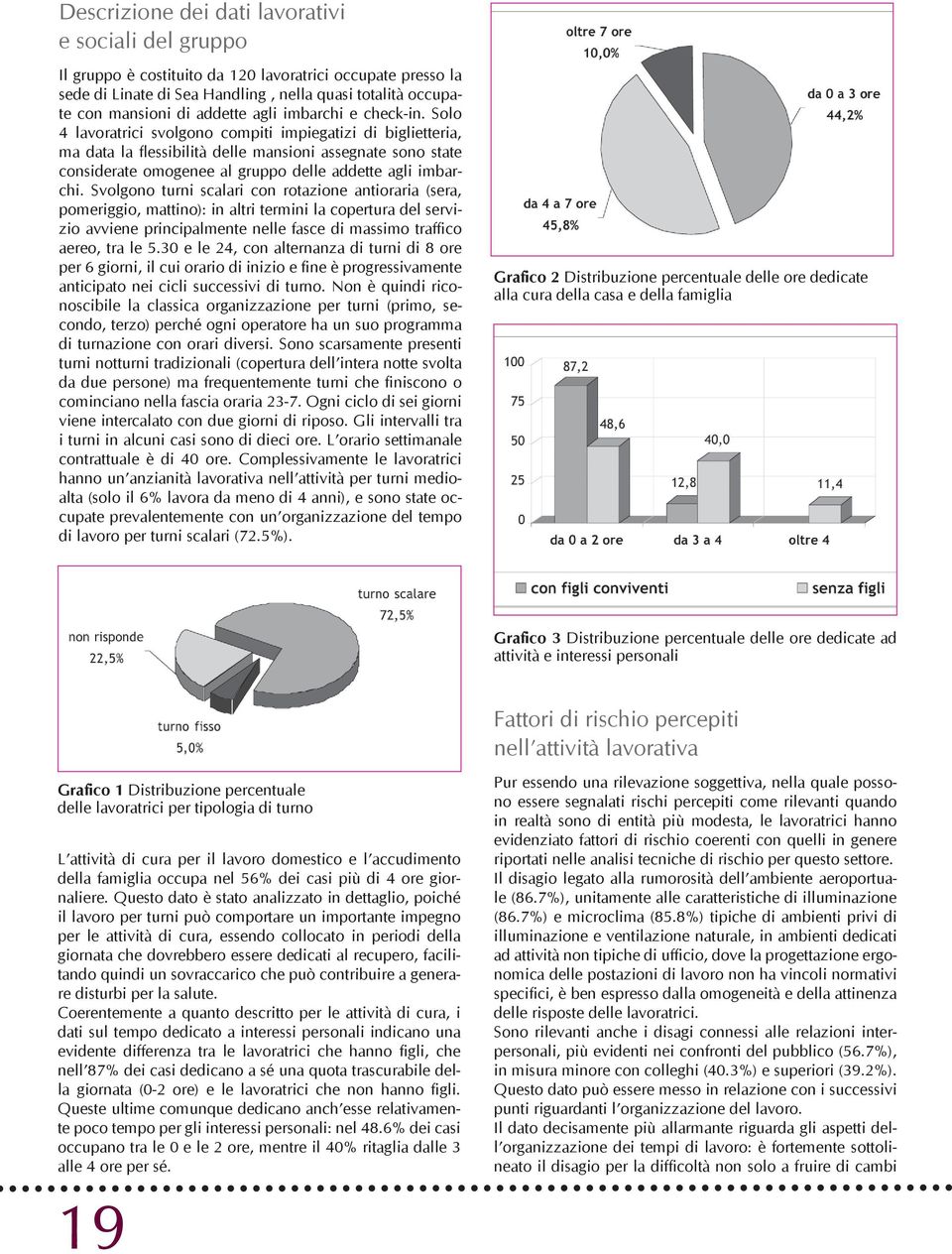 Solo 4 lavoratrici svolgono compiti impiegatizi di biglietteria, ma data la flessibilità delle mansioni assegnate sono state considerate omogenee al gruppo delle addette agli imbarchi.