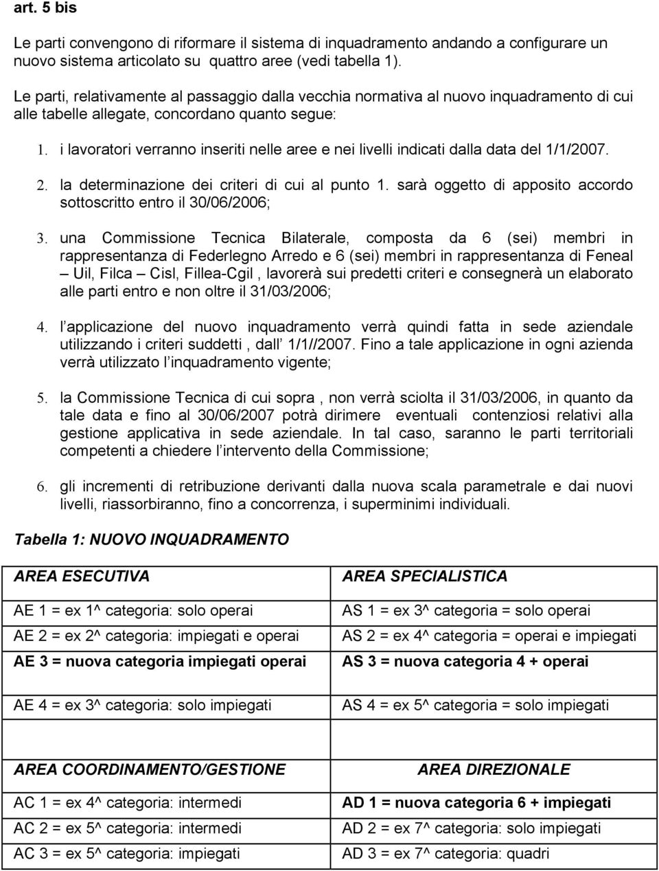 i lavoratori verranno inseriti nelle aree e nei livelli indicati dalla data del 1/1/2007. 2. la determinazione dei criteri di cui al punto 1.