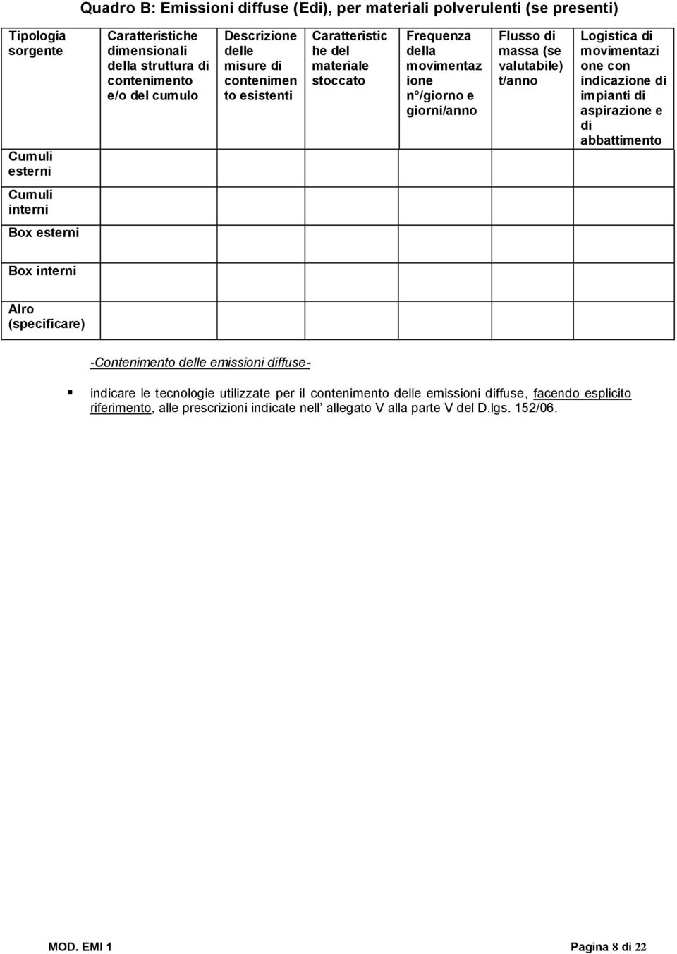 Logistica di movimentazi one con indicazione di impianti di aspirazione e di abbattimento Cumuli interni Box esterni Box interni Alro (specificare) -Contenimento delle emissioni diffuse-