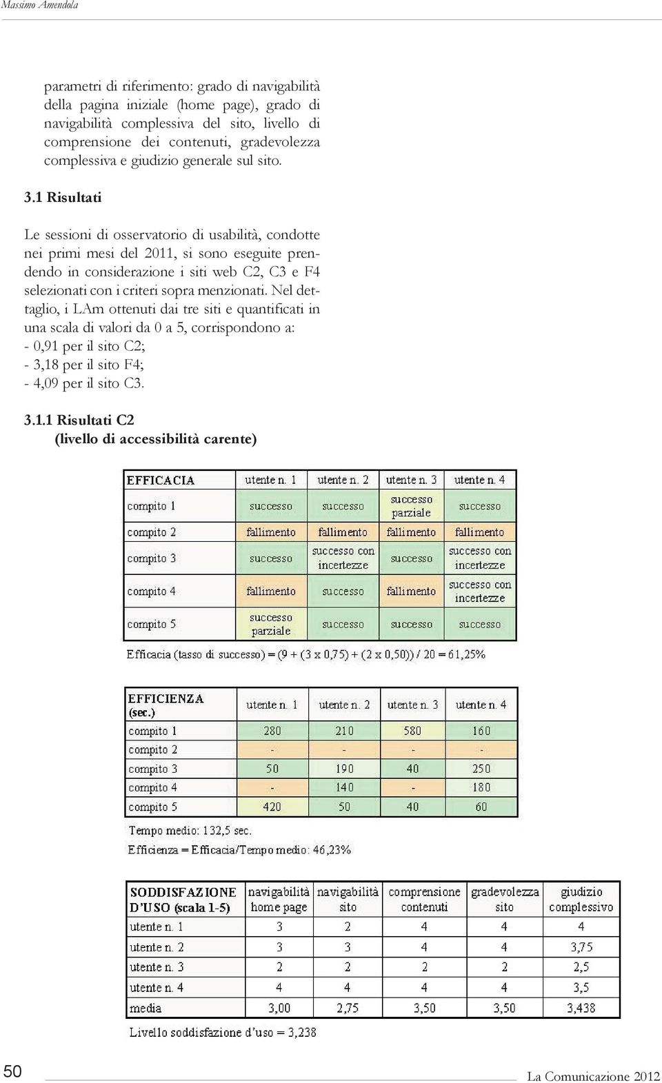 1 risultati Le sessioni di osservatorio di usabilità, condotte nei primi mesi del 2011, si sono eseguite prendendo in considerazione i siti web C2, C3 e F4 selezionati