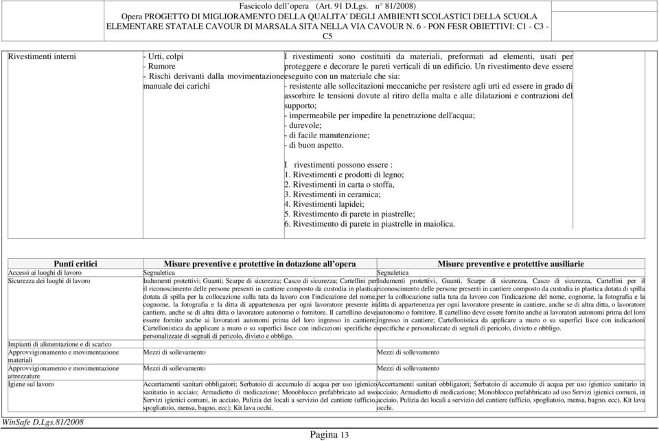 essere in grado di assorbire le tensioni dovute al ritiro della malta e alle dilatazioni e contrazioni del supporto; - impermeabile per impedire la penetrazione dell'acqua; - durevole; - di facile