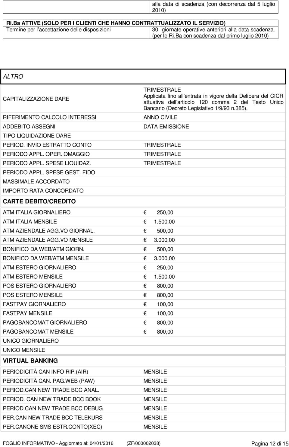 Ba con scadenza dal primo luglio 2010) ALTRO CAPITALIZZAZIONE DARE RIFERIMENTO CALCOLO INTERESSI ADDEBITO ASSEGNI TIPO LIQUIDAZIONE DARE PERIOD. INVIO ESTRATTO CONTO PERIODO APPL. OPER.