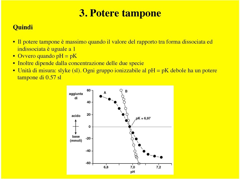 pk Inoltre dipende dalla concentrazione delle due specie Unità di misura: