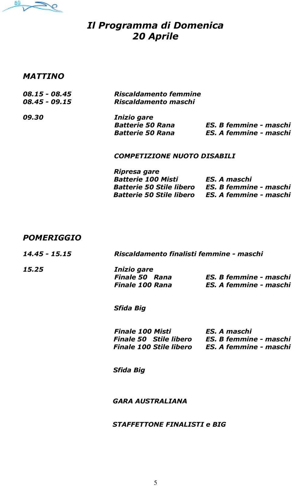 libero Batterie 50 Stile libero ES. A maschi POMERIGGIO 14.45-15.15 Riscaldamento finalisti femmine - maschi 15.