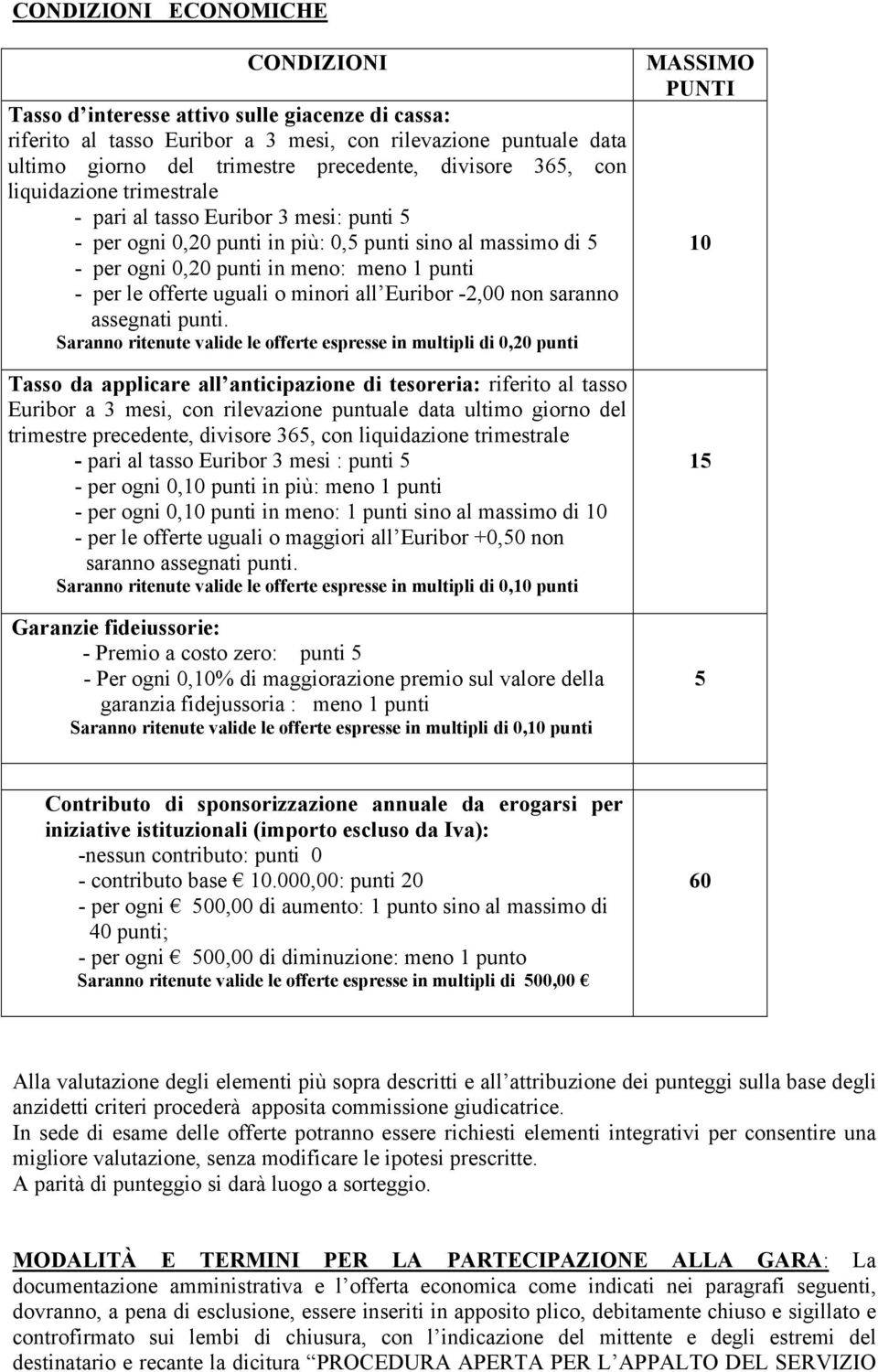 uguali o minori all Euribor -2,00 non saranno assegnati punti.