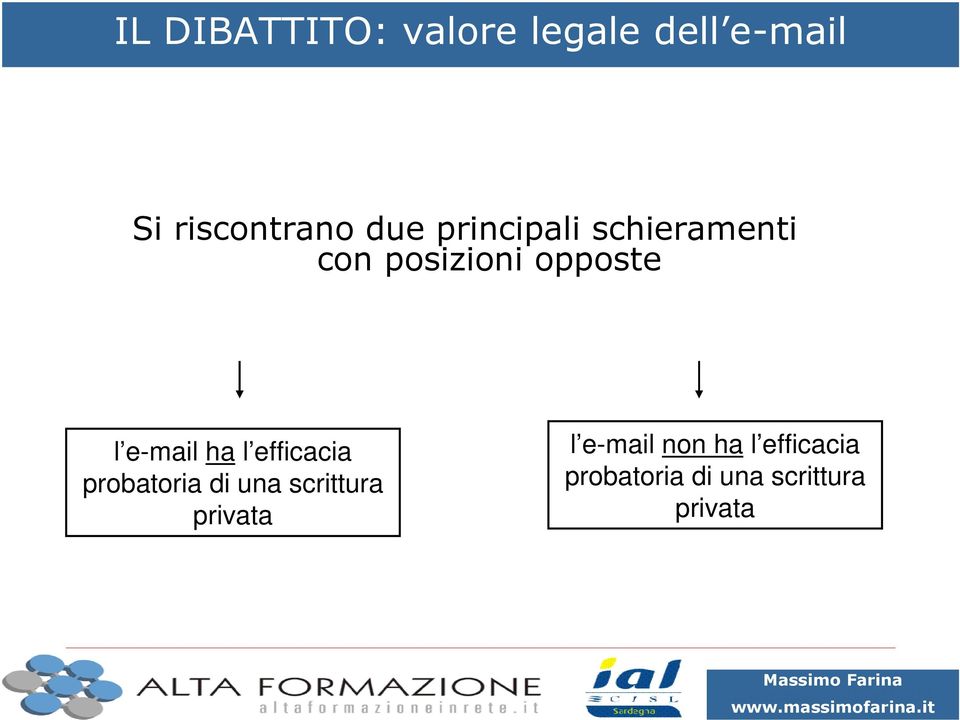 e-mail ha l efficacia probatoria di una scrittura