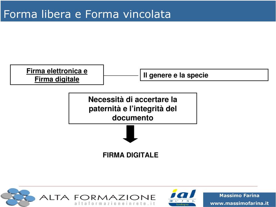 la specie Necessità di accertare la