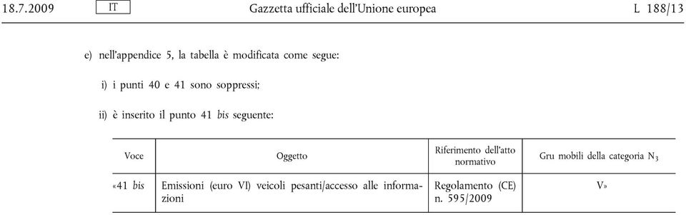 mobili della categoria N 3 «41 bis Emissioni (euro VI) veicoli