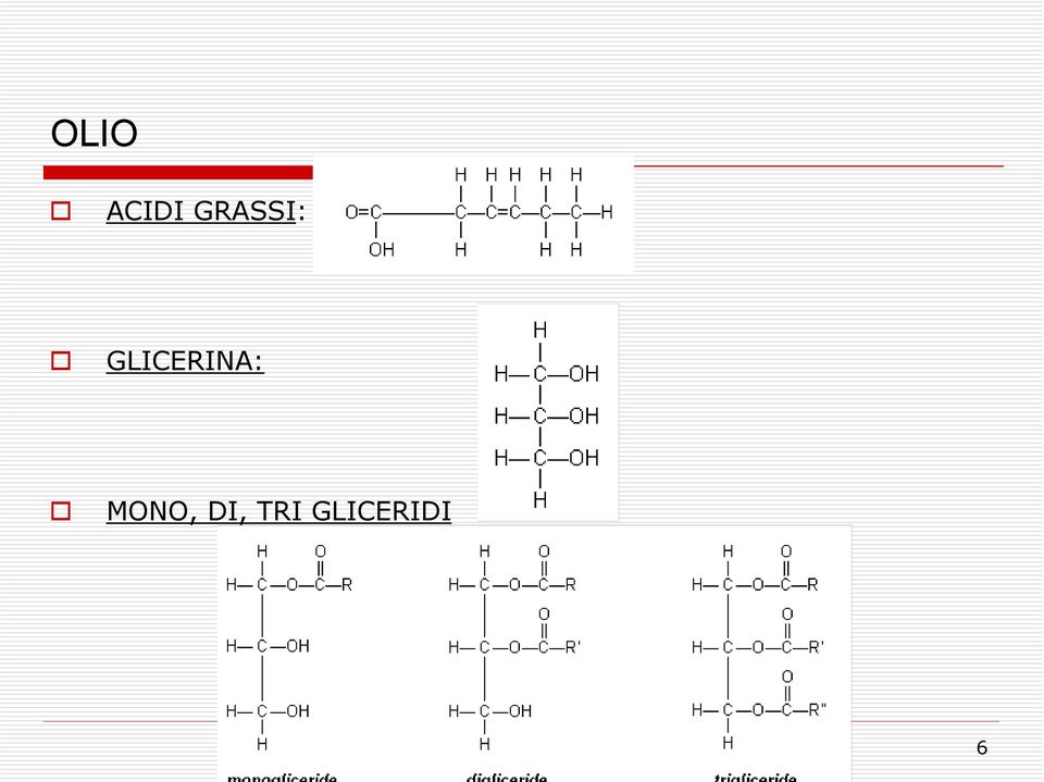 GLICERINA: