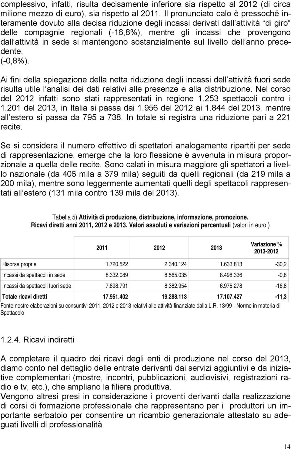 attività in sede si mantengono sostanzialmente sul livello dell anno precedente, (-0,8%).