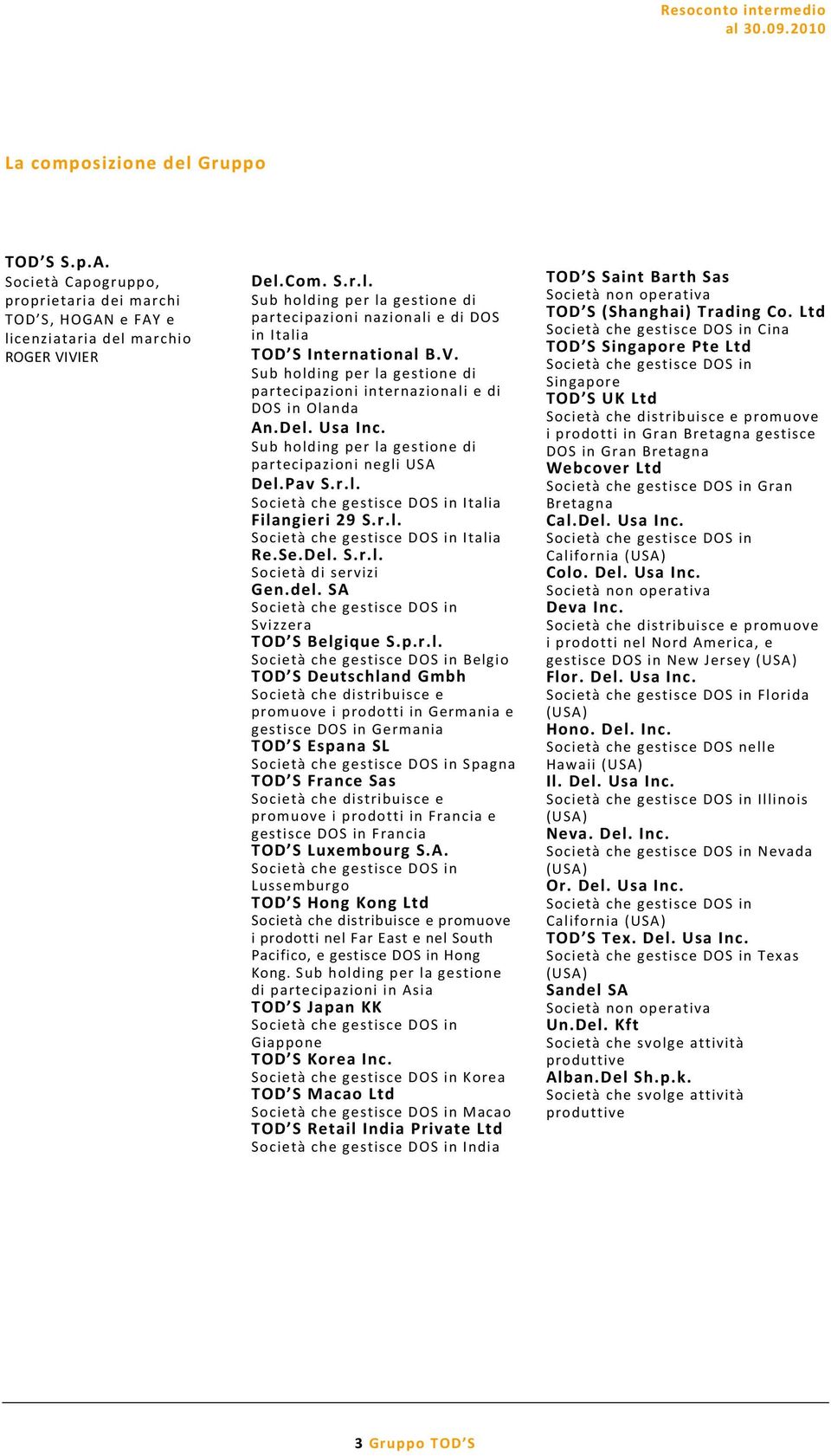 r.l. Società che gestisce DOS in Italia Re.Se.Del. S.r.l. Società di servizi Gen.del. SA Società che gestisce DOS in Svizzera TOD S Belgique S.p.r.l. Società che gestisce DOS in Belgio TOD S