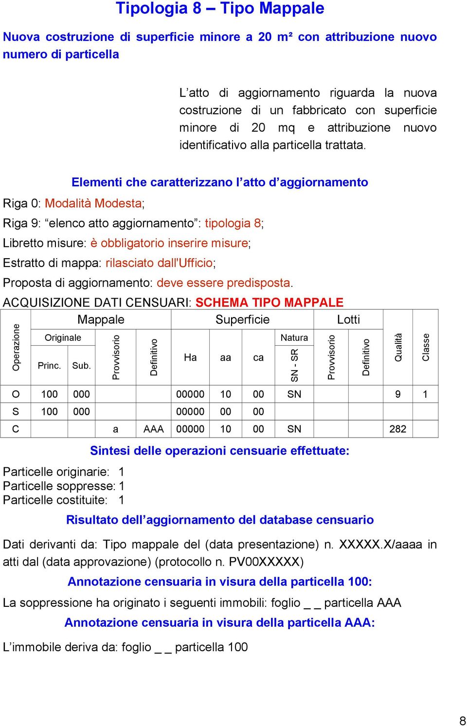 Riga 0: Modalità Modesta; Riga 9: elenco atto aggiornamento : tipologia 8; Libretto misure: è obbligatorio inserire misure; Princ. Sub.