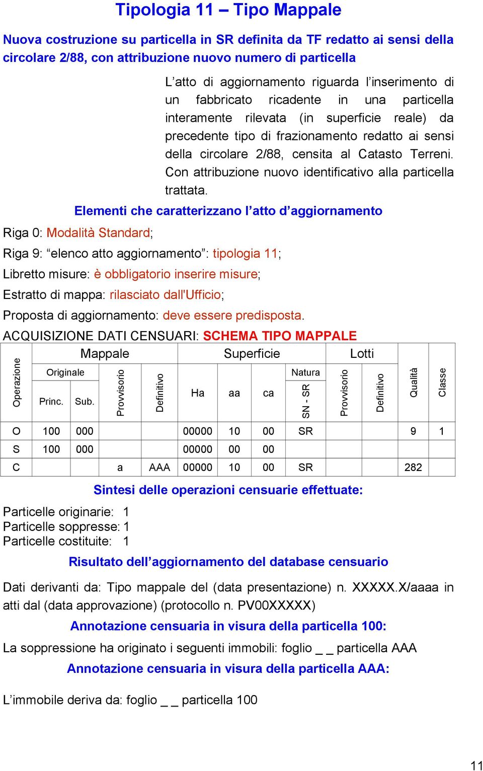 Terreni. Con attribuzione nuovo identificativo alla particella trattata. Riga 9: elenco atto aggiornamento : tipologia 11; Libretto misure: è obbligatorio inserire misure; Princ. Sub.