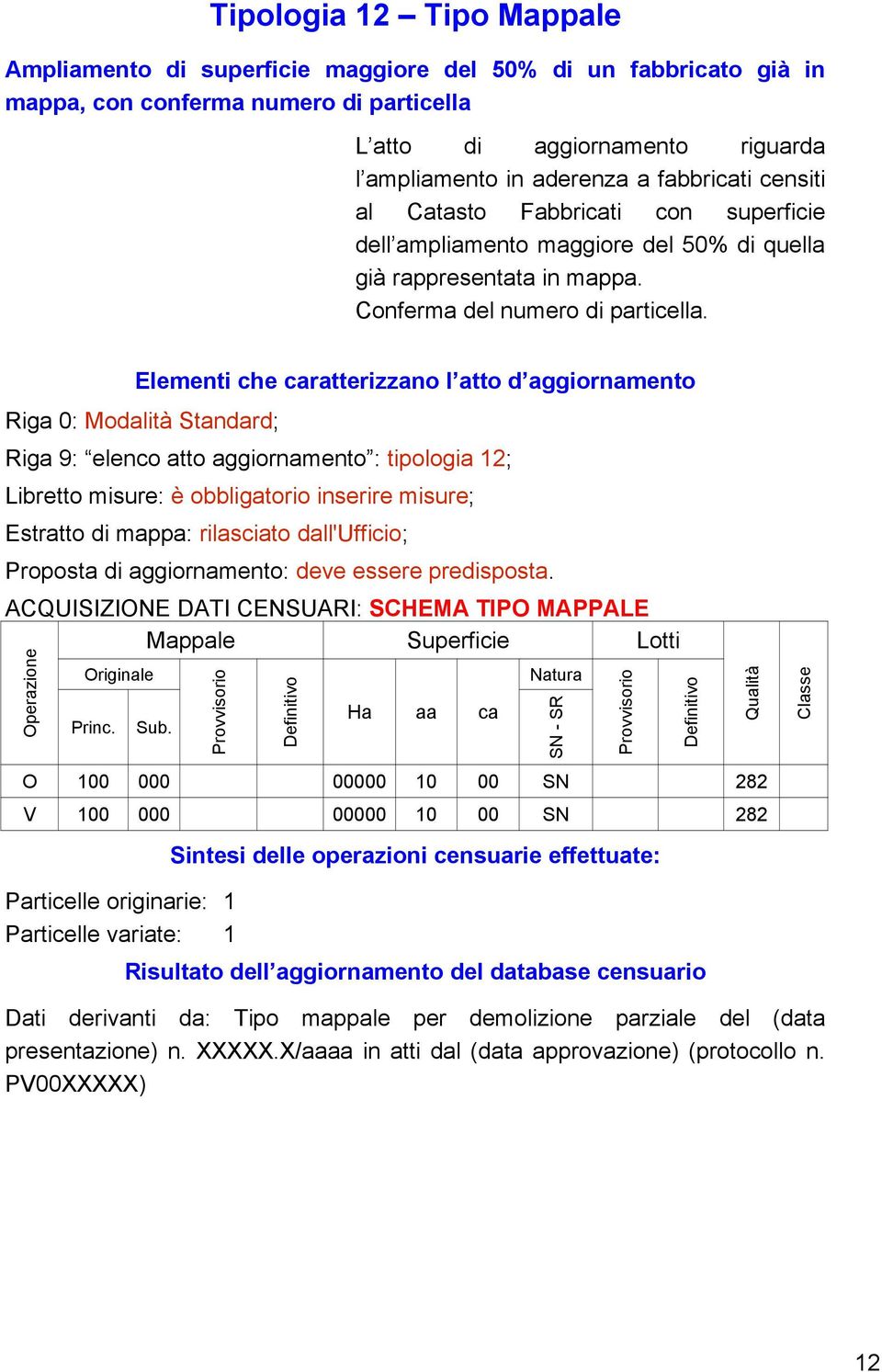 Riga 9: elenco atto aggiornamento : tipologia 12; Libretto misure: è obbligatorio inserire misure; Princ. Sub.