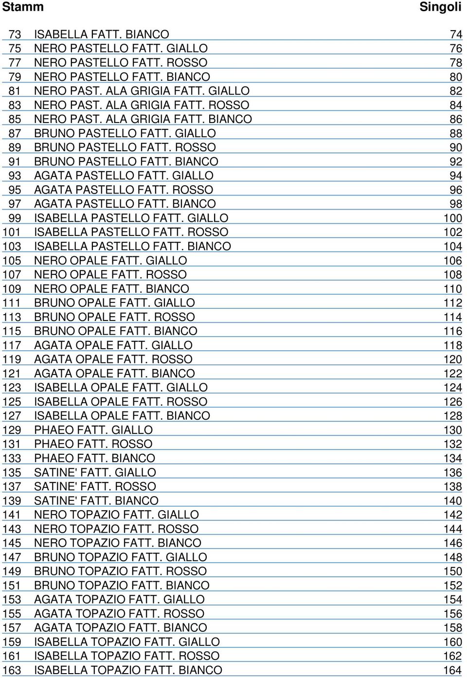 GIALLO 94 95 AGATA PASTELLO FATT. ROSSO 96 97 AGATA PASTELLO FATT. BIANCO 98 99 ISABELLA PASTELLO FATT. GIALLO 100 101 ISABELLA PASTELLO FATT. ROSSO 102 103 ISABELLA PASTELLO FATT.