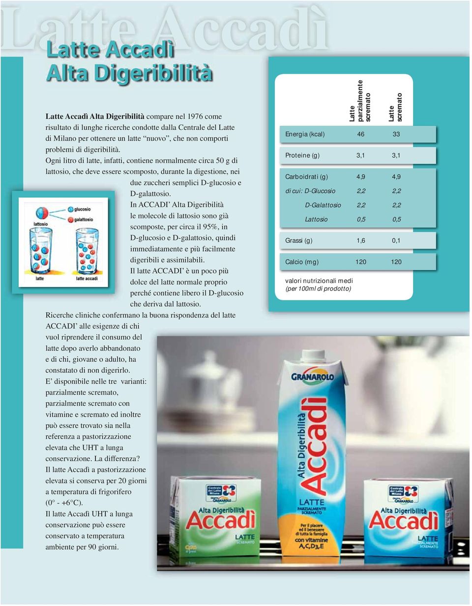 Ogni litro di latte, infatti, contiene normalmente circa 50 g di lattosio, che deve essere scomposto, durante la digestione, nei due zuccheri semplici D-glucosio e D-galattosio.