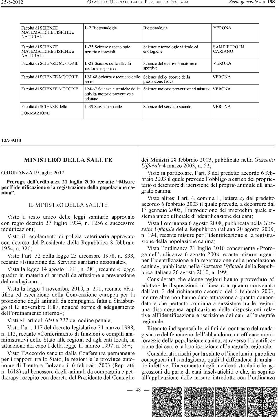 198 L-2 Biotecnologie Biotecnologie VERONA L-25 Scienze e tecnologie agrarie e forestali L-22 Scienze delle attività motorie e sportive LM-68 Scienze e tecniche dello sport LM-67 Scienze e tecniche