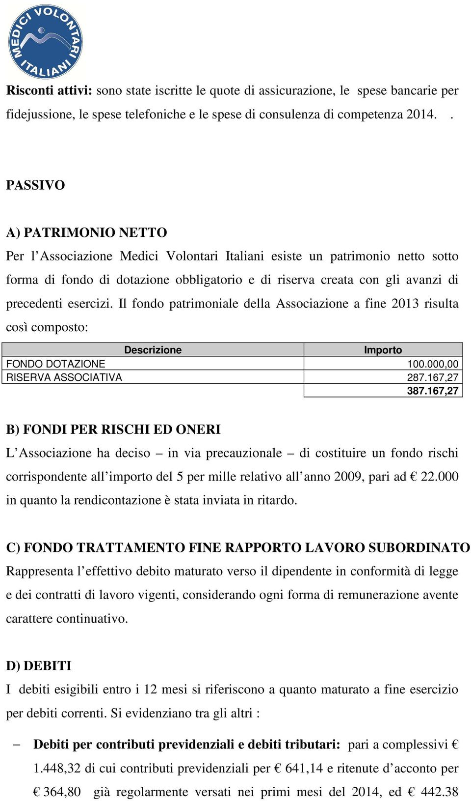 esercizi. Il fondo patrimoniale della Associazione a fine 2013 risulta così composto: Descrizione FONDO DOTAZIONE 100.000,00 RISERVA ASSOCIATIVA 287.167,27 387.