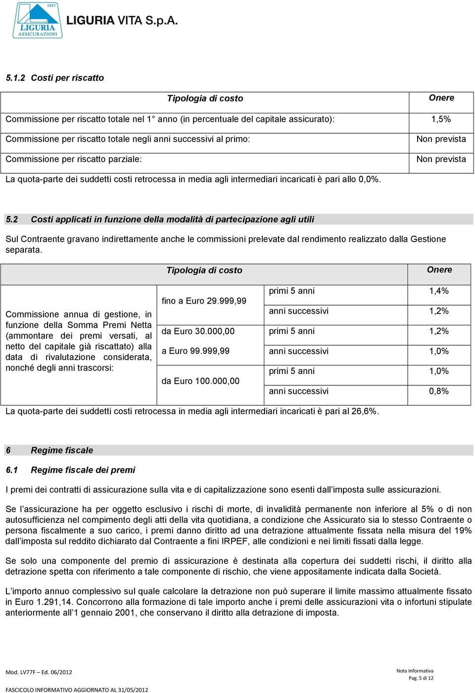 2 Costi applicati in funzione della modalità di partecipazione agli utili Sul Contraente gravano indirettamente anche le commissioni prelevate dal rendimento realizzato dalla Gestione separata.