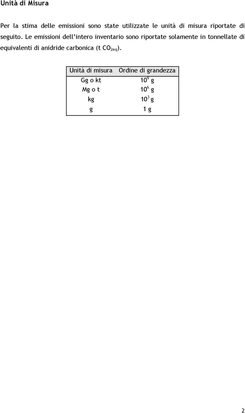 Le emissioni dell intero inventario sono riportate solamente in tonnellate di