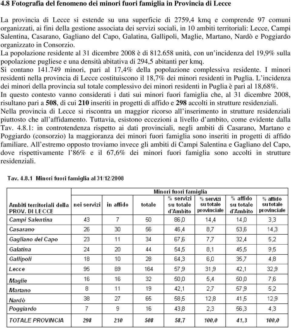 La popolazione residente al 31 dicembre 2008 è di 812.658 unità, con un incidenza del 19,9% sulla popolazione pugliese e una densità abitativa di 294,5 abitanti per kmq. Si contano 141.