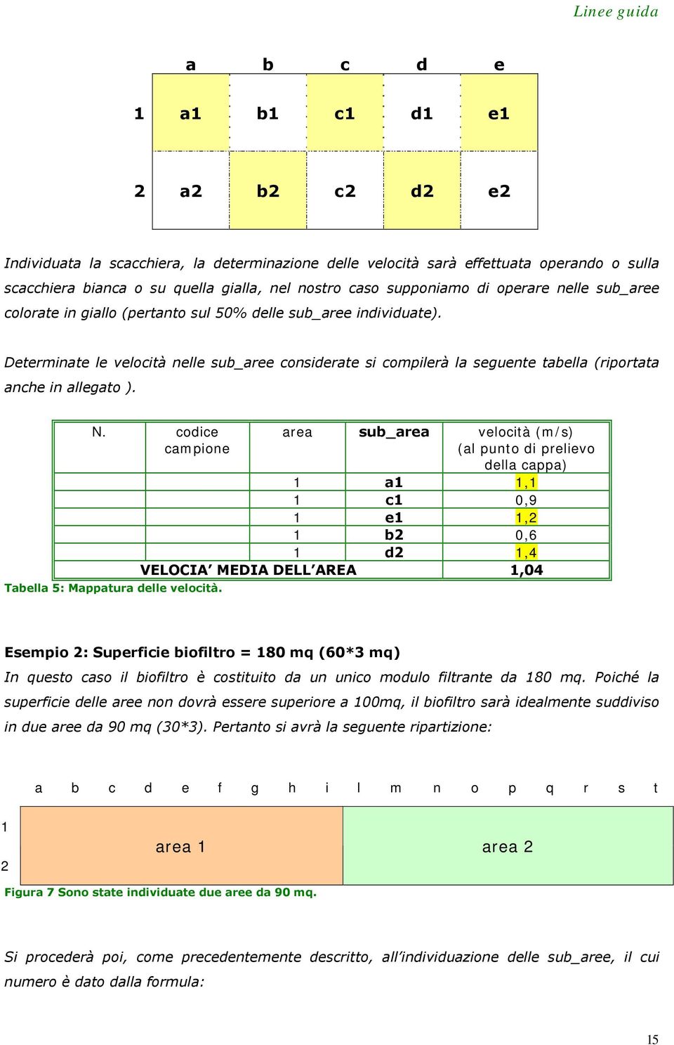 Determinate le velocità nelle sub_aree considerate si compilerà la seguente tabella (riportata anche in allegato ). N.