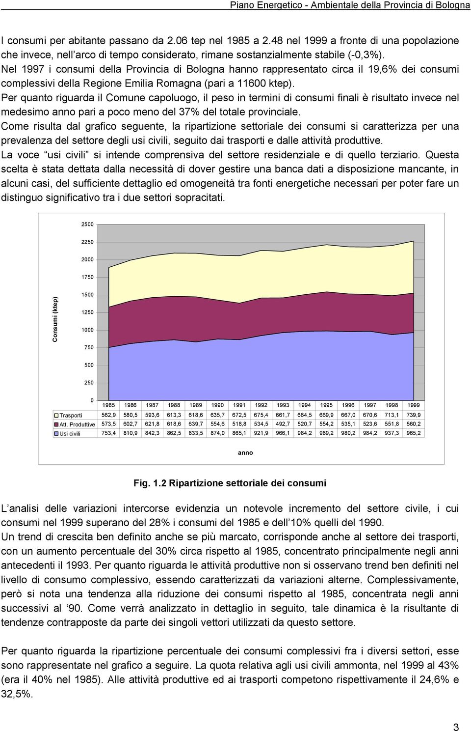 Per quanto riguarda il Comune capoluogo, il peso in termini di consumi finali è risultato invece nel medesimo pari a poco meno del 37% del totale provinciale.