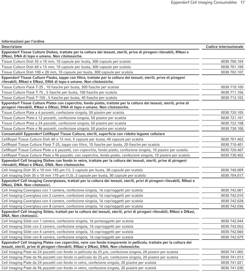 104 Tissue Culture Dish 60 15 mm, 10 capsule per busta, 300 capsule per scatola 0030 701.100 Tissue Culture Dish 100 20 mm, 10 capsule per busta, 300 capsule per scatola 0030 702.