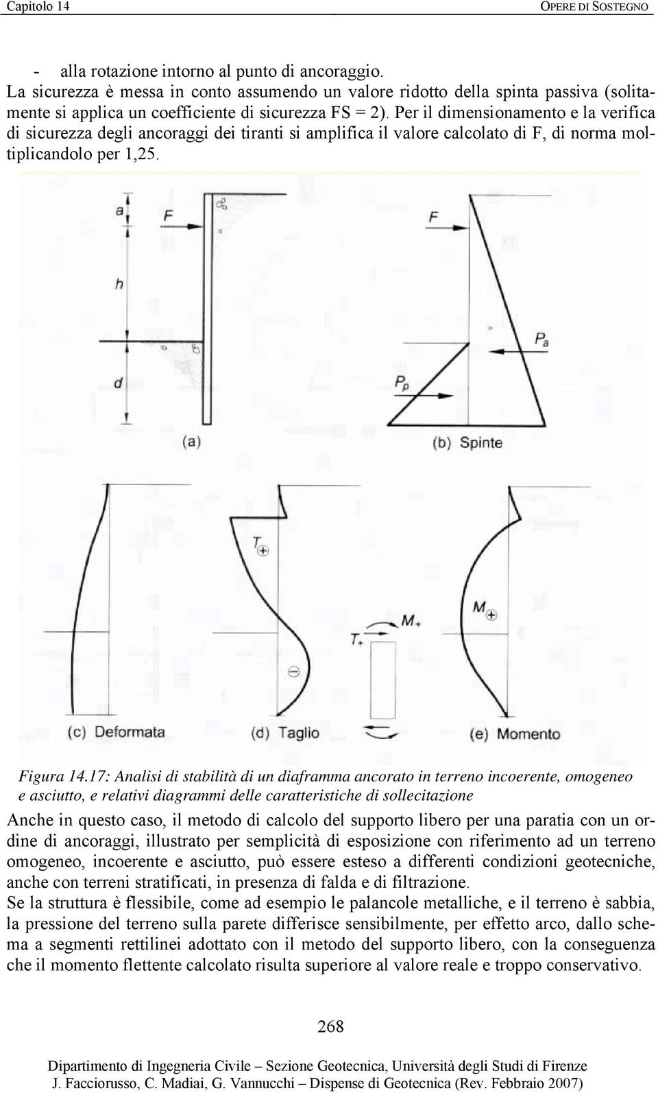 17: Anlisi di stbilità di un difrmm ncorto in terreno incoerente, omogeneo e sciutto, e reltivi digrmmi delle crtteristiche di sollecitzione Anche in questo cso, il metodo di clcolo del suorto libero