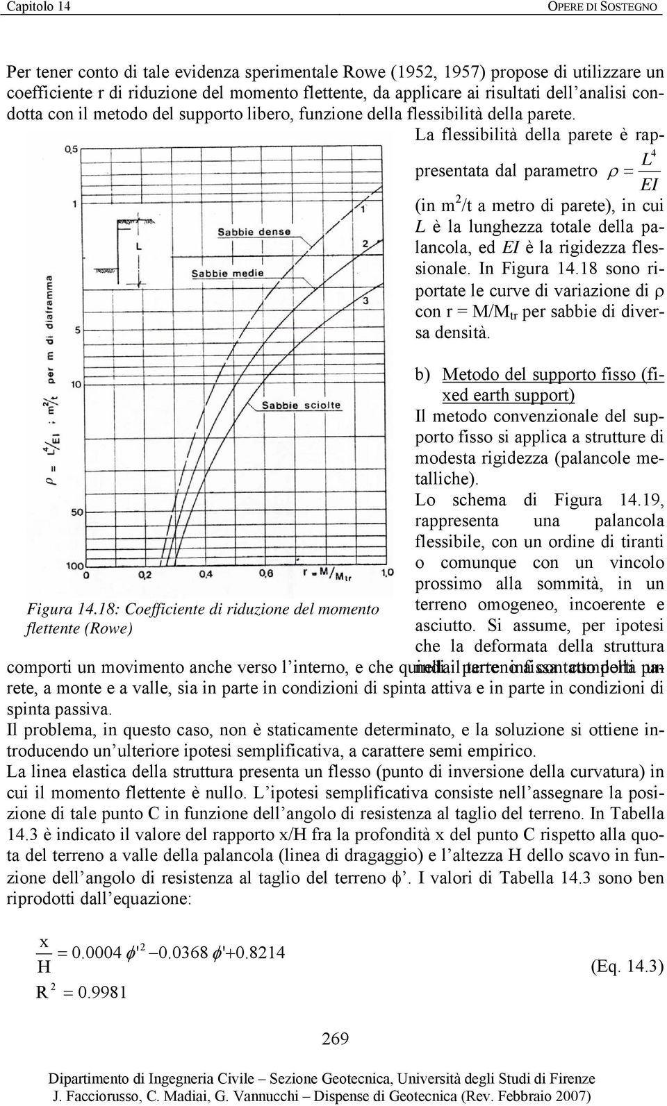 licre i risultti dell nlisi condott con il metodo del suorto libero, funzione dell flessibilità dell rete.