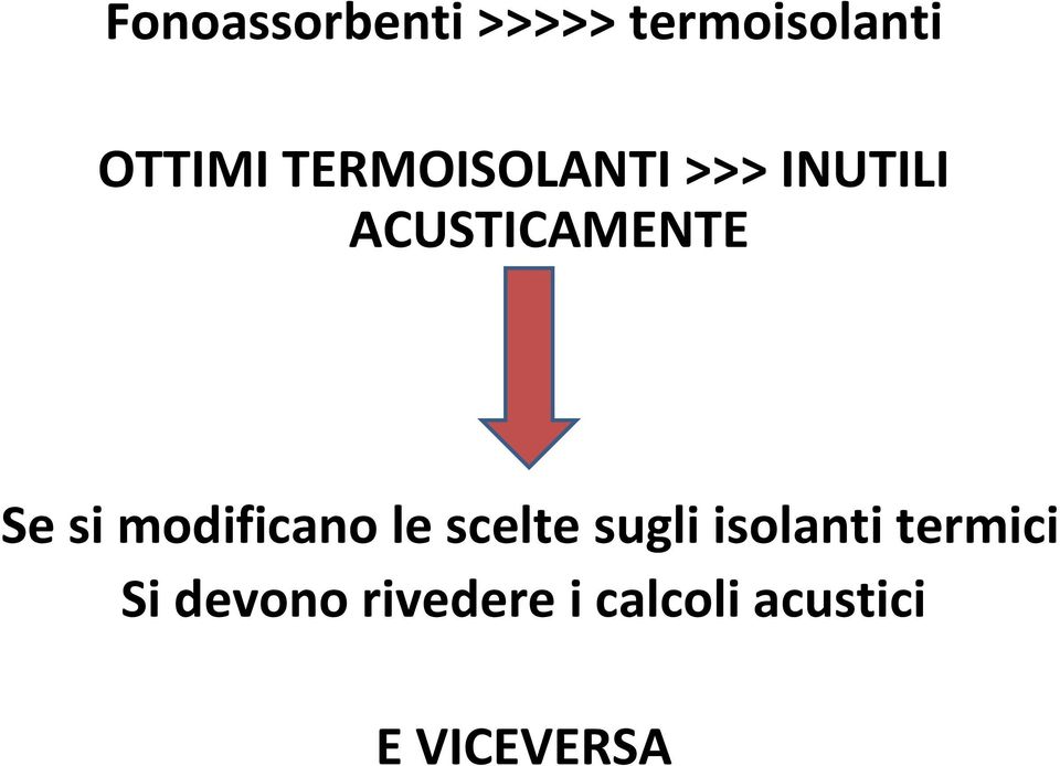 modificano le scelte sugli isolanti termici