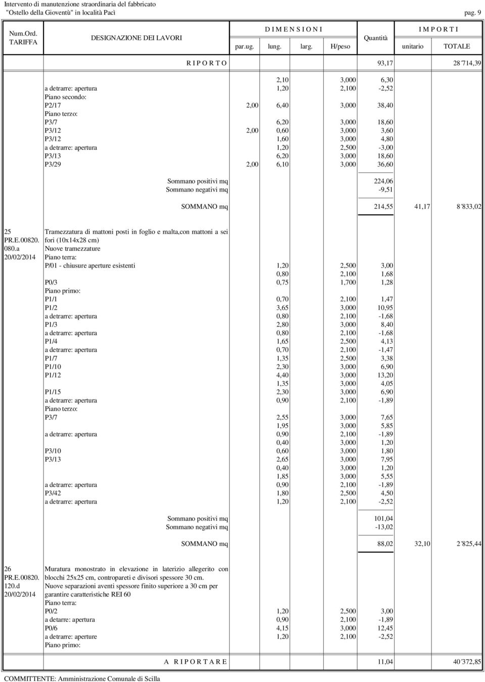 1,60 3,000 4,80 a detrarre: apertura 1,20 2,500-3,00 P3/13 6,20 3,000 18,60 P3/29 2,00 6,10 3,000 36,60 Sommano positivi mq 224,06 Sommano negativi mq -9,51 SOMMANO mq 214,55 41,17 8 833,02 25