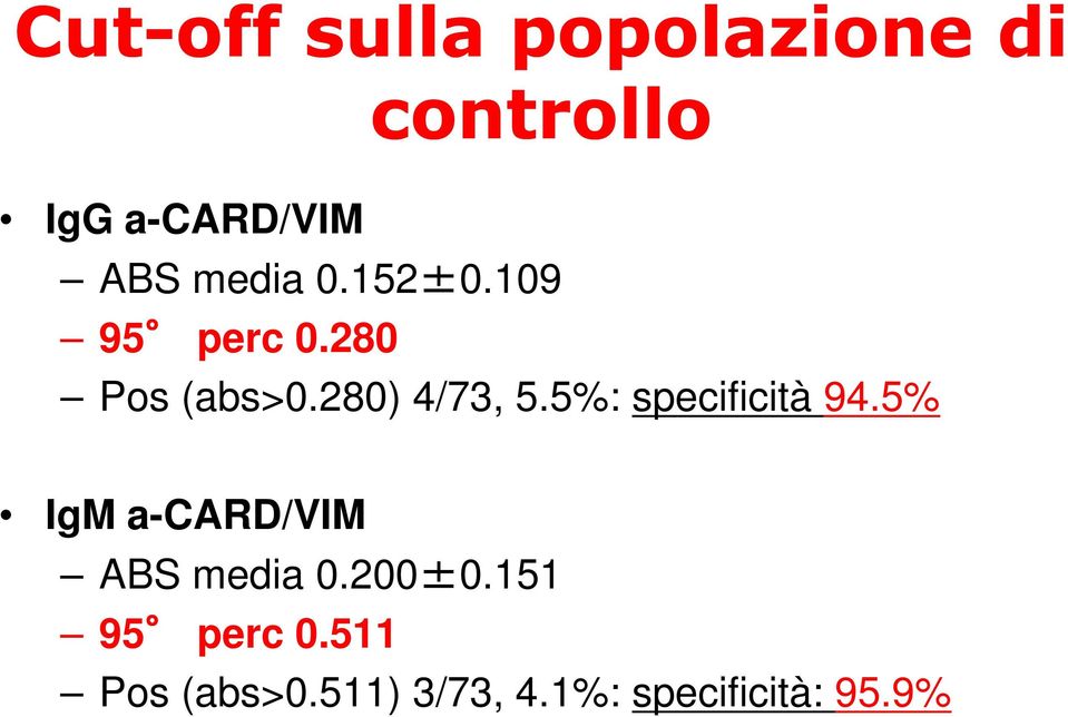 5%: specificità 94.5% IgM a-card/vim ABS media 0.200±0.