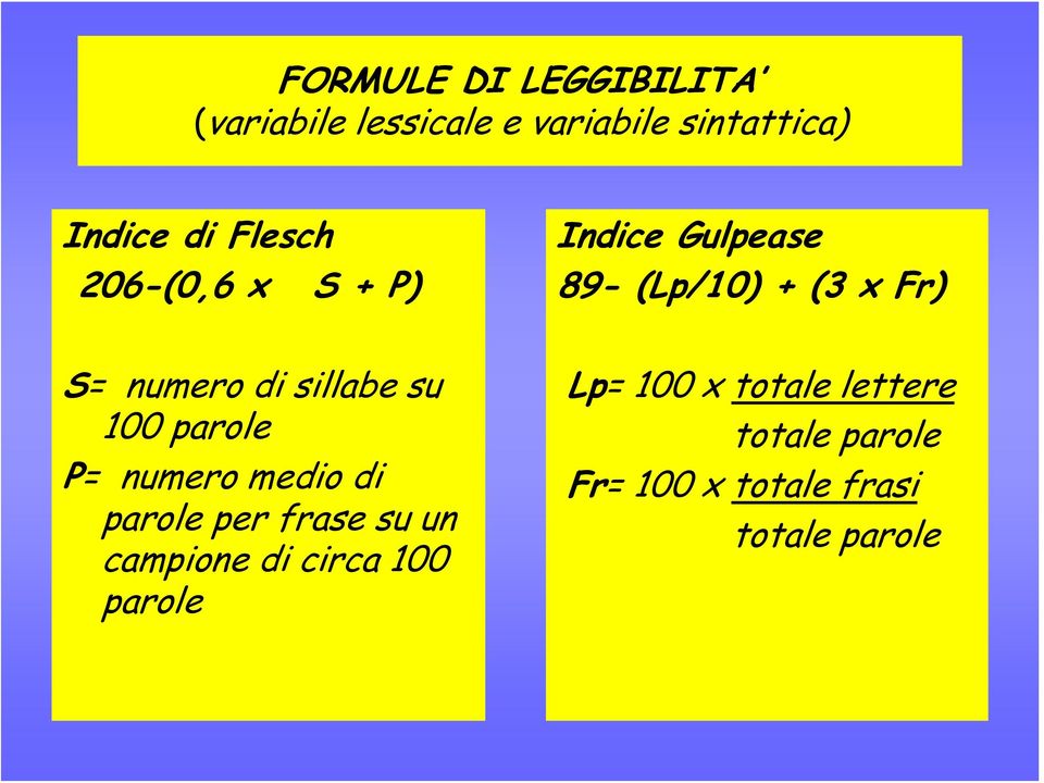 sillabe su 100 parole P= numero medio di parole per frase su un campione di