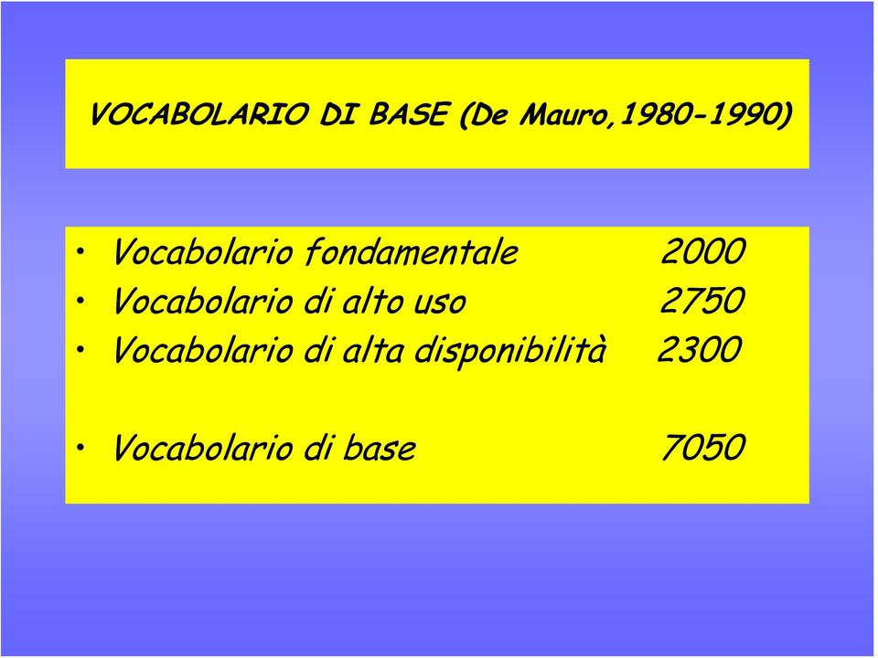 Vocabolario di alto uso 2750 Vocabolario