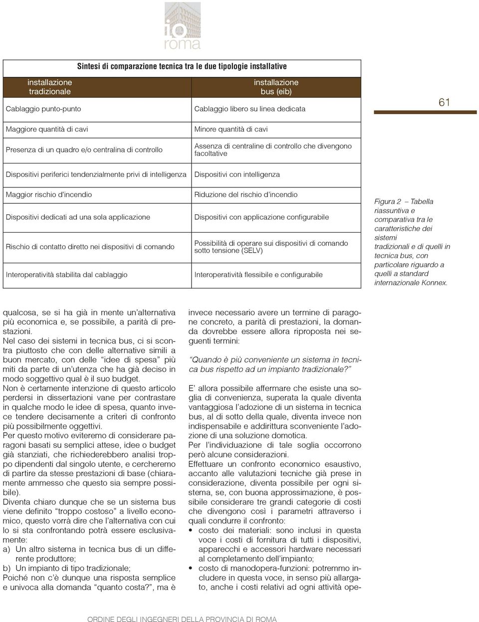 intelligenza Maggior rischio d incendio Dispositivi dedicati ad una sola applicazione Rischio di contatto diretto nei dispositivi di comando Interoperatività stabilita dal cablaggio Dispositivi con