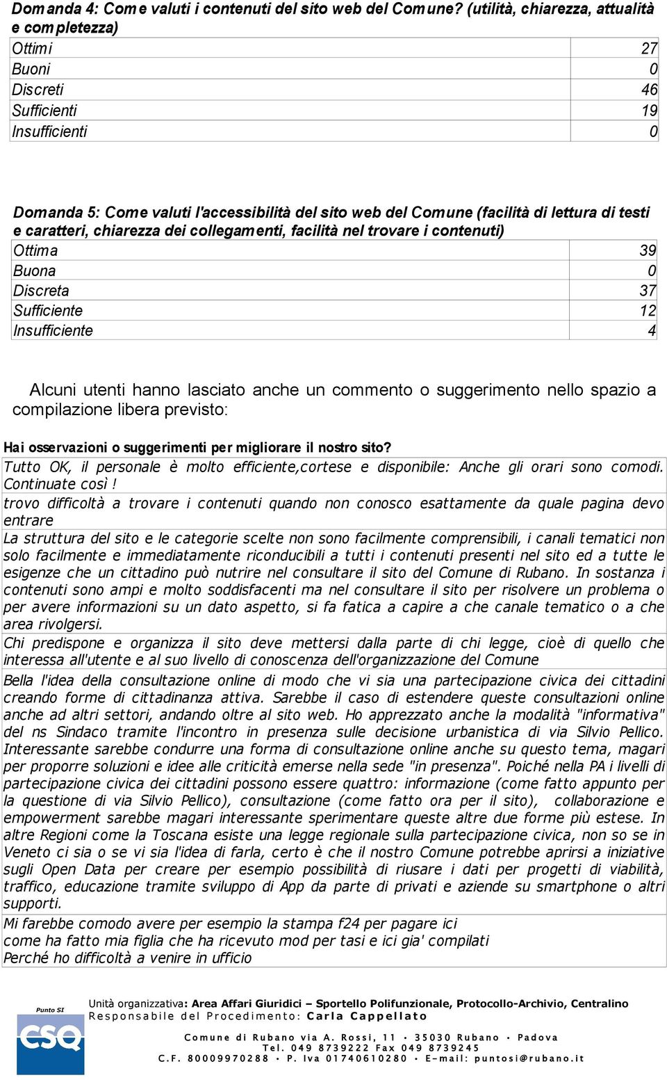 e caratteri, chiarezza dei collegamenti, facilità nel trovare i contenuti) Ottima 39 Buona 0 Discreta 37 Sufficiente 12 Insufficiente 4 Alcuni utenti hanno lasciato anche un commento o suggerimento