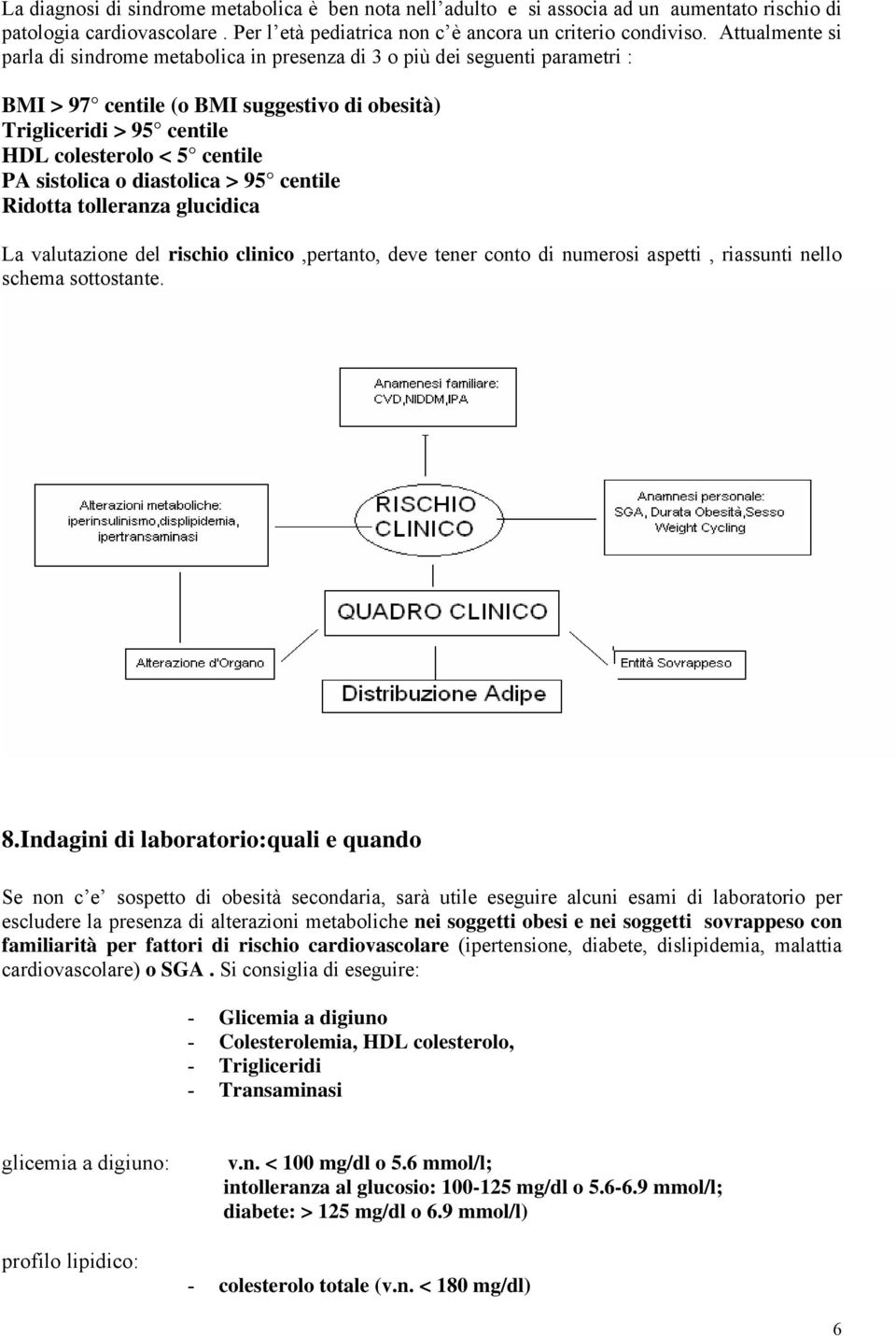 sistolica o diastolica > 95 centile Ridotta tolleranza glucidica La valutazione del rischio clinico,pertanto, deve tener conto di numerosi aspetti, riassunti nello schema sottostante. 8.