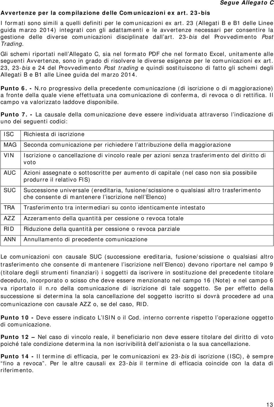 23-bis del Provvedimento Post Trading.